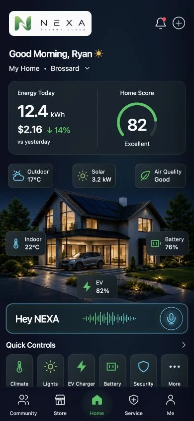 Overview — Actual prototype screens · Demo data